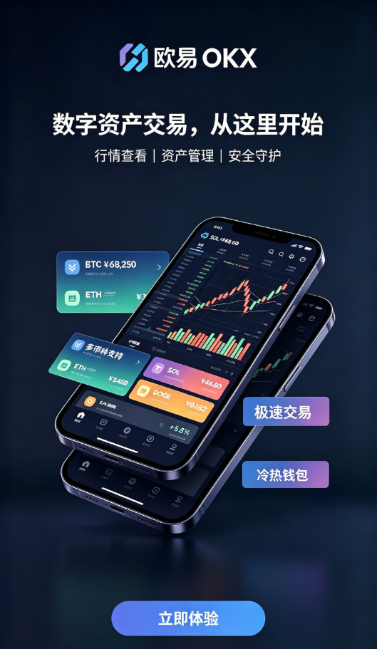 欧交易所app 科普：数字资产交易背后的门道